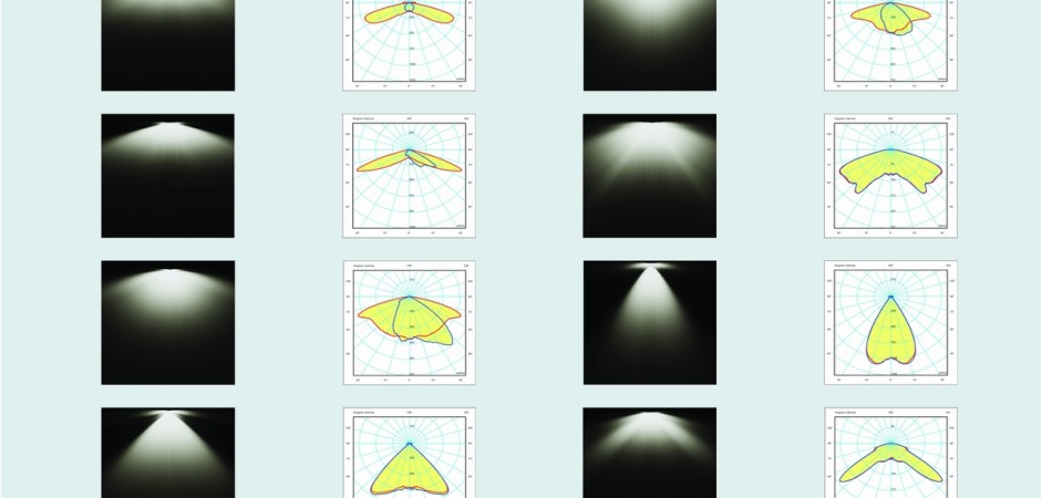 IESNA photometries street led light