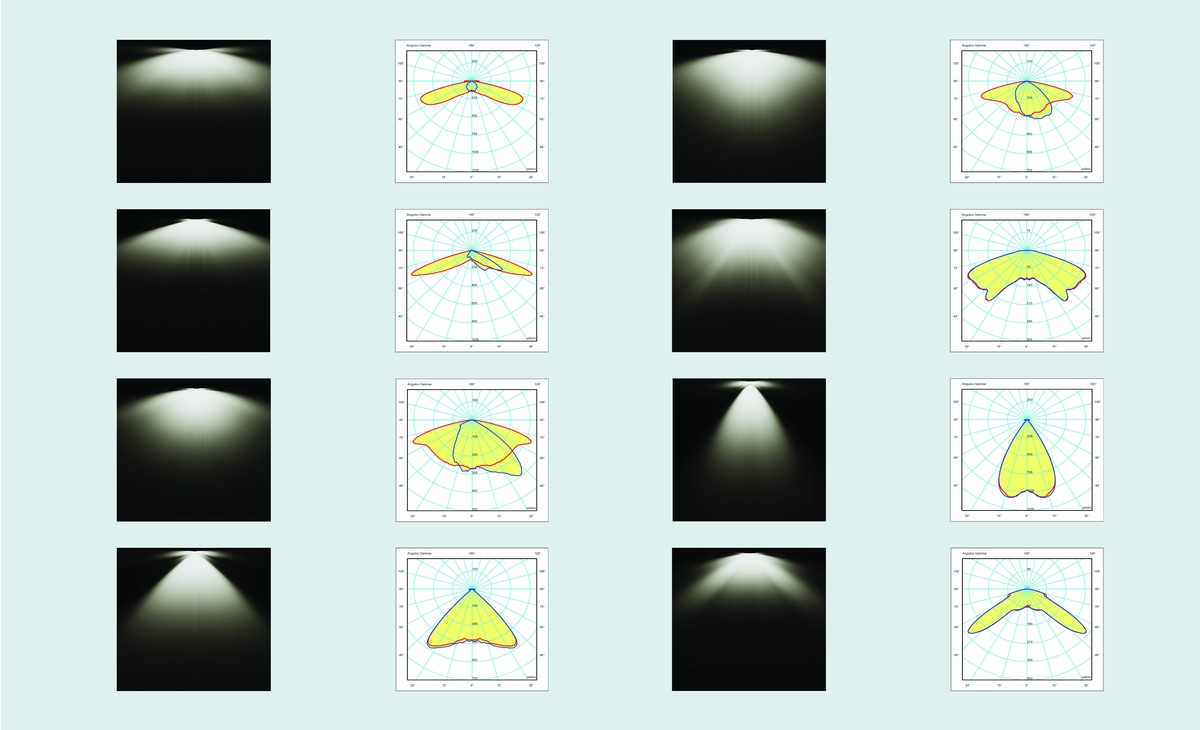 IESNA photometries street led light